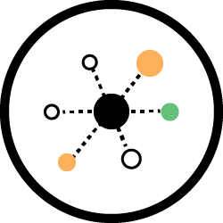 テスト情報の一元管理