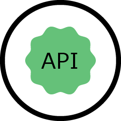 REST API の搭載