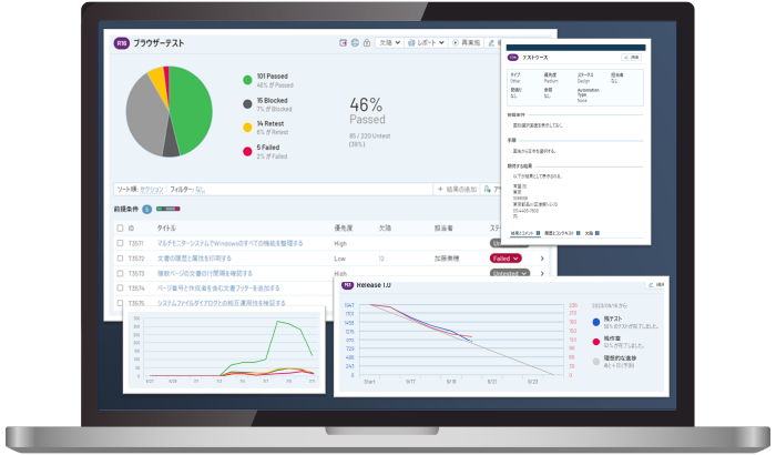TestRailトップイメージ