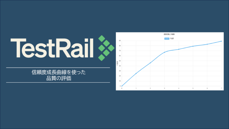 TestRail活用術：信頼成長曲線を使った品質の評価