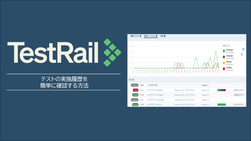 テストの実施履歴を
簡単に確認する方法
