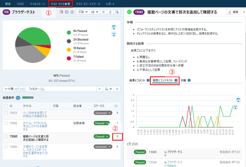 TestRail履歴とコンテキスト