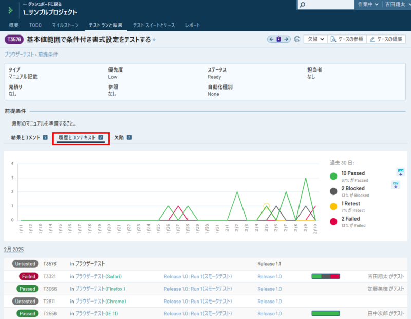 TestRail履歴とコンテキスト