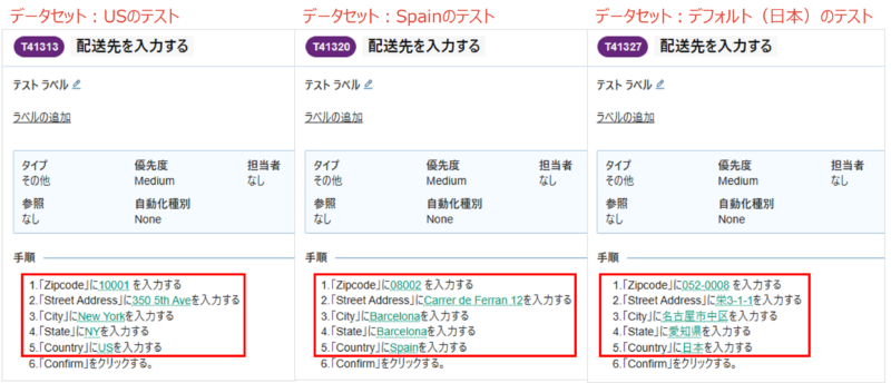TestRailのデータセットごとのテスト