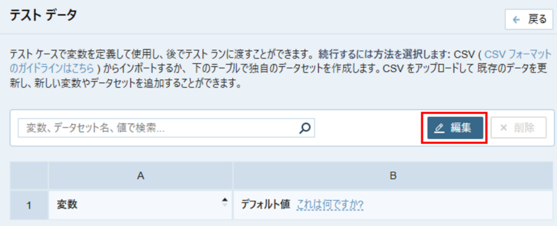 TestRailのテストデータ管理画面