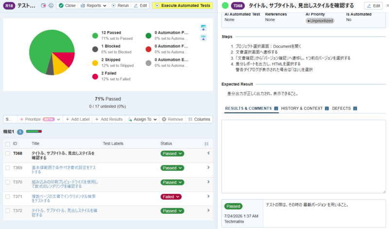 TestRailでテストケースやテスト結果がTestRailに登録されていることが確認できる