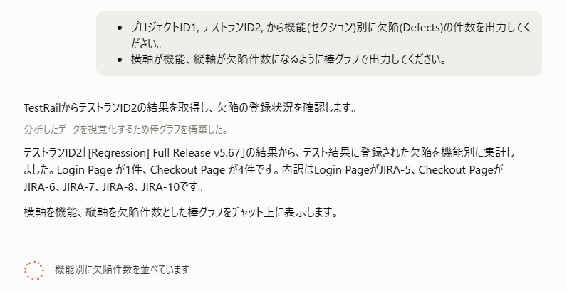 知りたい観点を自然言語で問いかけている画面